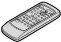 CANON MV700 - Checking Supplied Accessories - 8