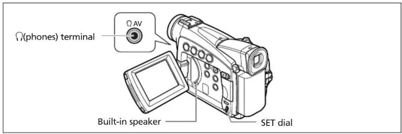 CANON MV700 - Adjusting the Volume - 1
