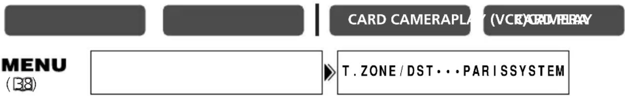 CANON MV700 - Setting the Time Zone/Daylight Saving Time - 1