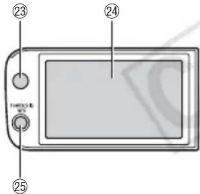 CANON Legria HF M46 - Names of Parts - 5
