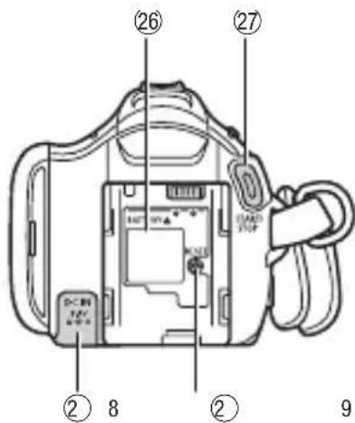 CANON Legria HF M46 - Names of Parts - 6