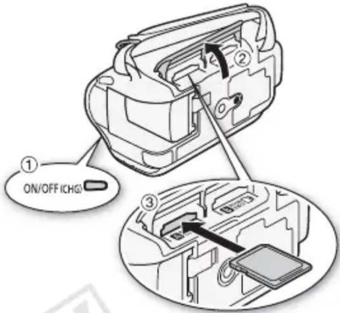 CANON Legria HF M46 - IMPORTANT - 1
