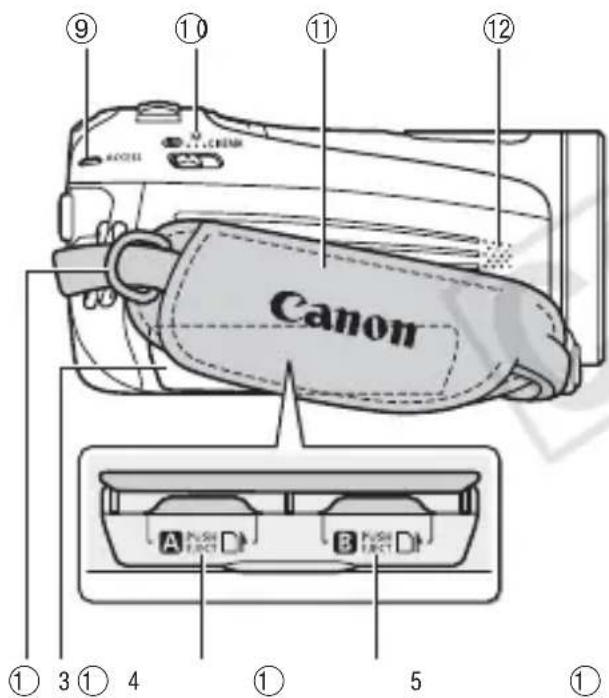 CANON Legria HF M46 - Names of Parts - 2
