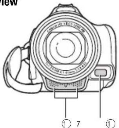 CANON Legria HF M46 - Names of Parts - 3