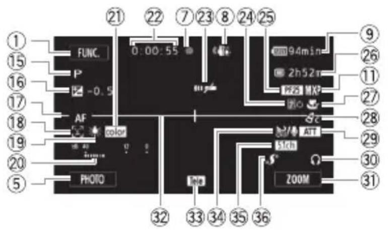 CANON Legria HF M46 - M Manual mode CINEMA mode - 1