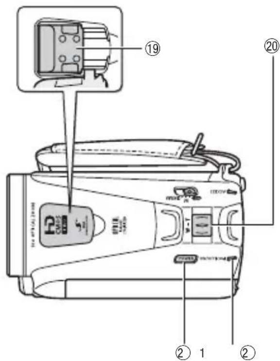 CANON Legria HF M46 - Names of Parts - 4