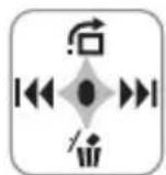 CANON HG10 - To SKIP 10 OR 100 STILL IMAGES - 2