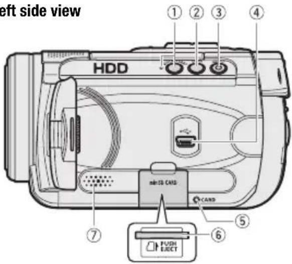 CANON HG10 - Components Guide - 1