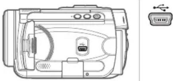 CANON HG10 - Connecting to a Computer - 1