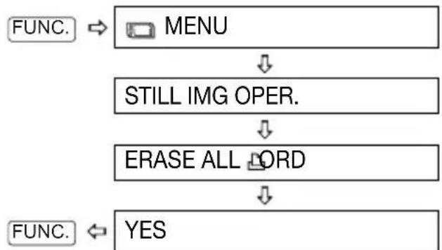 CANON HG10 - Erasing All Print Orders - 3