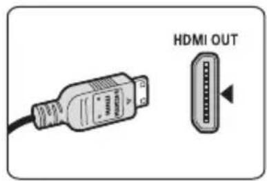 CANON HG10 - ③ AV OUT/Terminal - 2