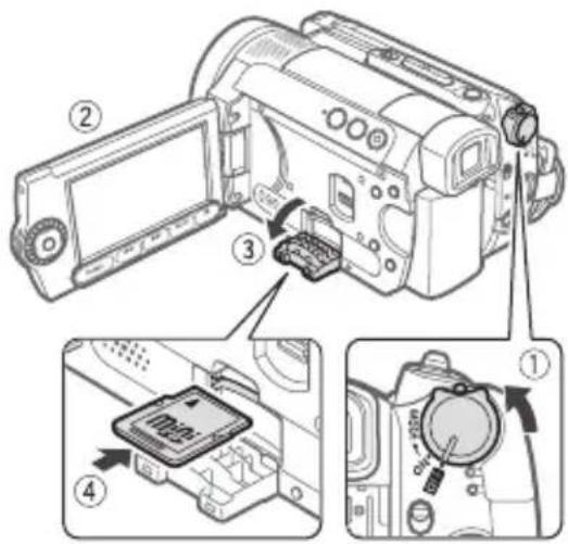 CANON HG10 - Inserting and Removing a Memory Card - 1