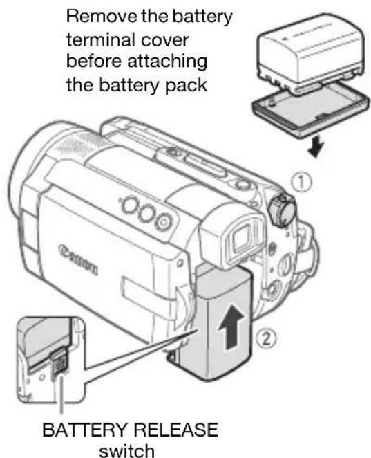 CANON HG10 - Charging the Battery Pack - 1