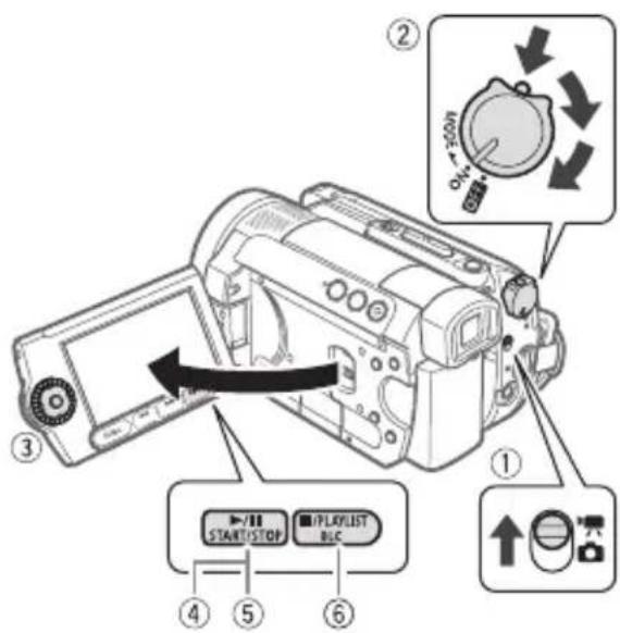 CANON HG10 - Playing Back the Video - 2