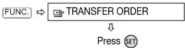 CANON HG10 - Selecting Still Images to Transfer (Transfer Order) - 4