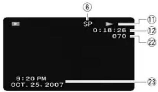 CANON HG10 - Screen Displays - 2
