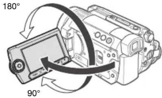 CANON HG10 - Open the LCD panel 90 degrees. - 1
