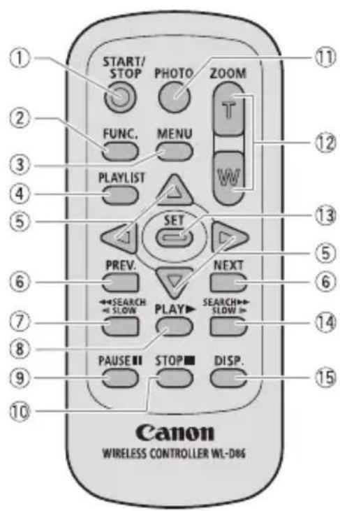 CANON HG10 - Components Guide - 8