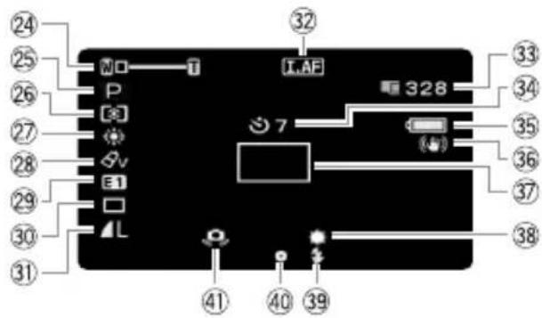 CANON HG10 - Screen Displays - 3