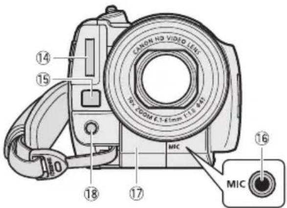 CANON HG10 - Components Guide - 3