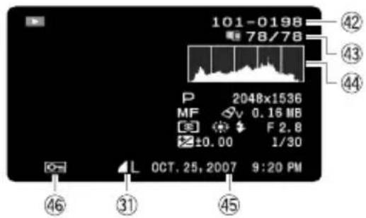 CANON HG10 - Screen Displays - 4
