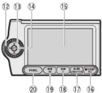 CANON HG10 - Components Guide - 5