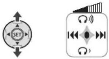 CANON HG10 - TO ADJUST THE VOLUME OF THE HEADPHONES - 1