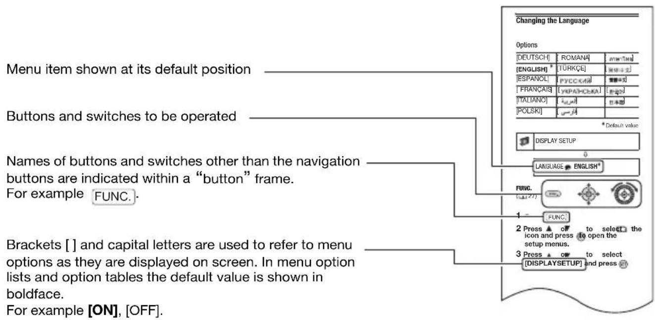 CANON HG10 - Conventions Used in this Manual - 1