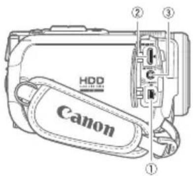 CANON HG10 - Connecting to a TV or VCR - 1