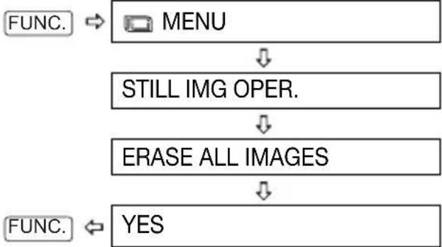 CANON HG10 - Erasing All Images - 4