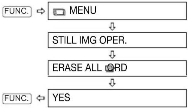 CANON HG10 - Erasing All Transfer Orders - 4