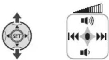 CANON HG10 - Adjusting the Volume of the Speaker - 2