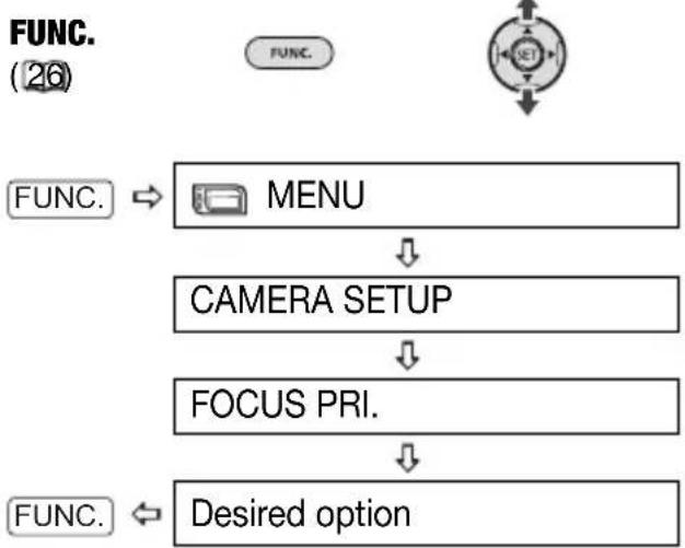 CANON HG10 - Options - 1