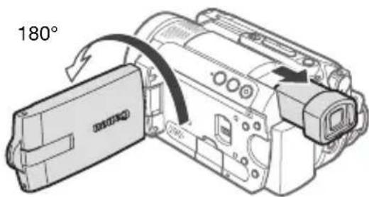 CANON HG10 - Open the LCD panel 90 degrees. - 2