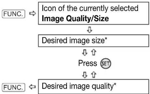 CANON HG10 - Options - 3