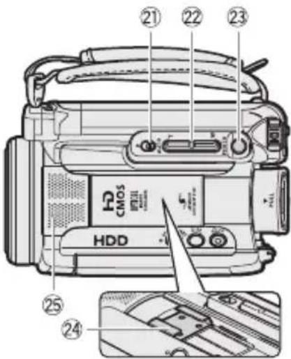 CANON HG10 - Components Guide - 6