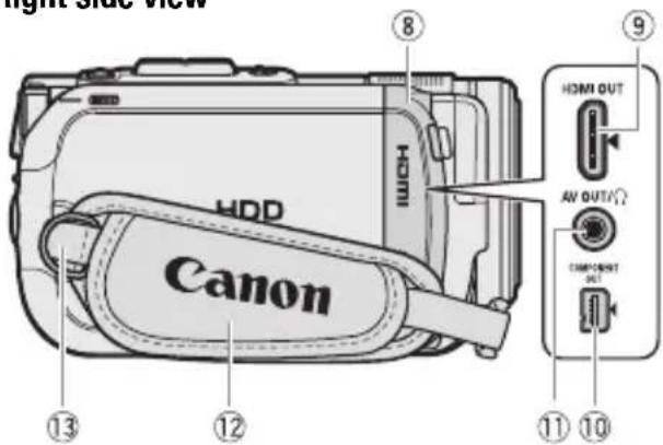 CANON HG10 - Components Guide - 2