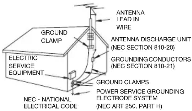 CANON HG10 - IMPORTANT SAFETY INSTRUCTIONS - 2