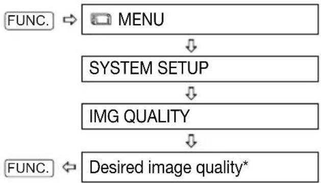 CANON HG10 - Capturing a Still Image from the Playback Scene - 4