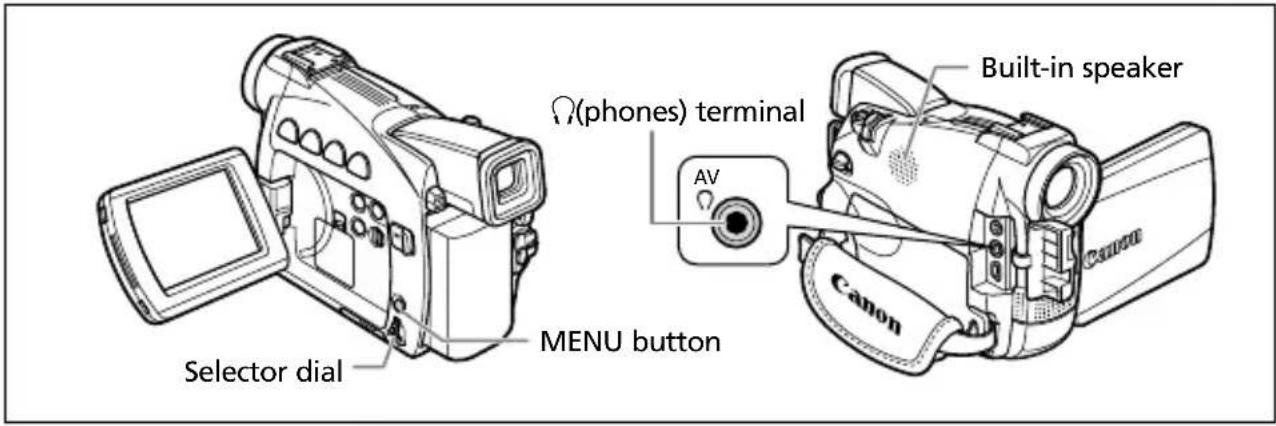 CANON MV650i - Playing Back with the Built-in Speaker/Headphones - 1