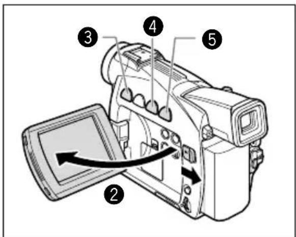 CANON MV650i - Playback - 2