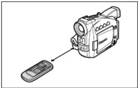 CANON MV650i - E - 2