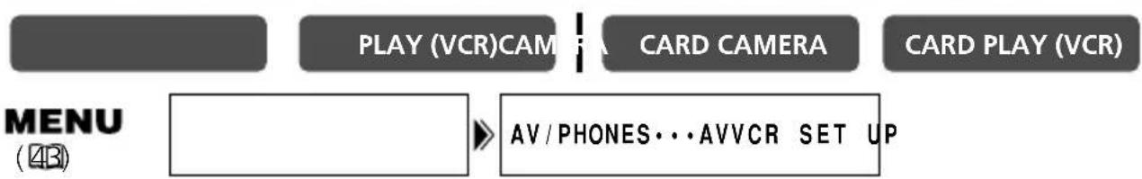 CANON MV650i - Switching the AV/Headphones Terminal - 1