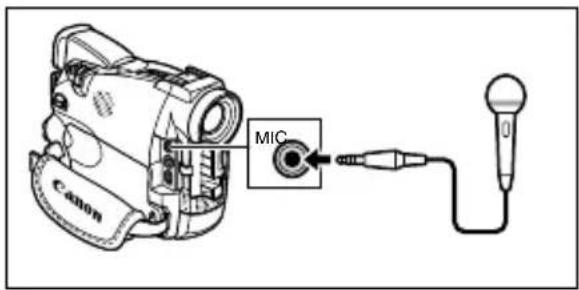 CANON MV650i - Recording with an External Microphone - 1