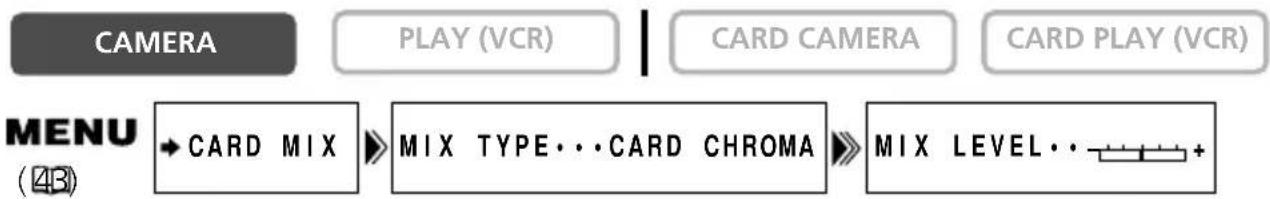 CANON MV650i - Selecting the Card Mix Effect - 1