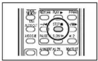 CANON MV650i - Replacing Existing Scenes (AV Insert) - 5