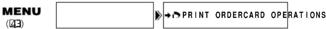CANON MV650i - Selecting in Index Screen Display - 2