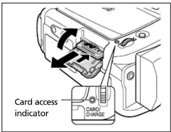 CANON MV650i - Removing the Card - 1
