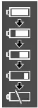 CANON MV650i - How much power is left? - 1