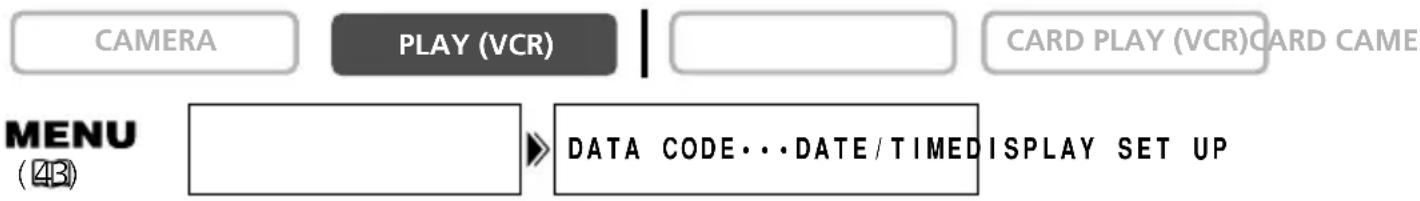 CANON MV650i - Selecting the Data Code Display Combination - 1